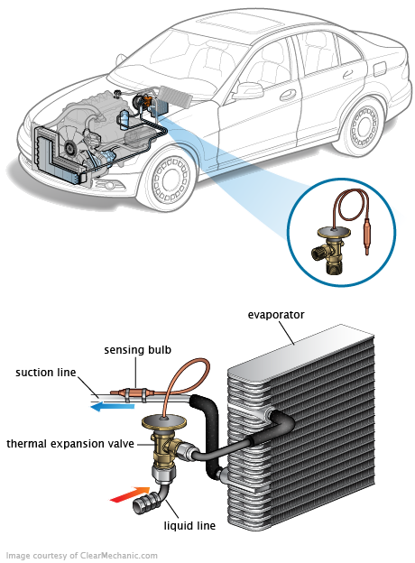 See P2145 repair manual